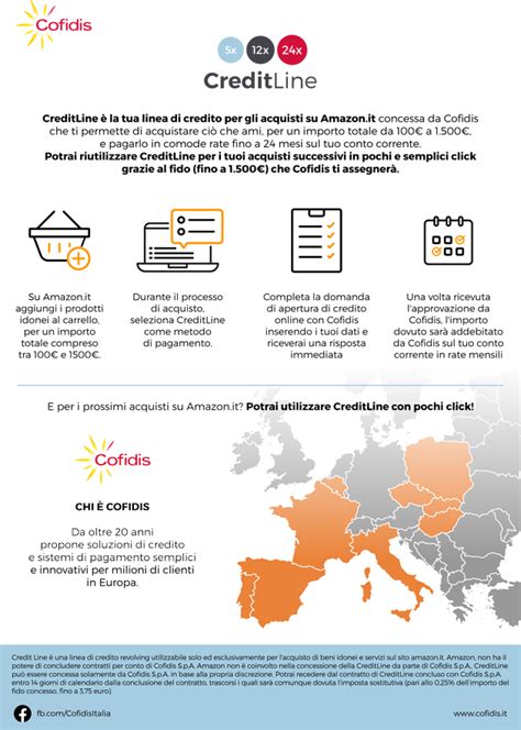 Amazon Paga A Rate Con Cofidis Come Funziona CreditLine