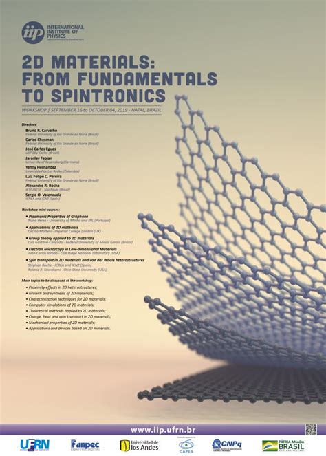 2d Materials From Fundamentals To Spintronics Transport