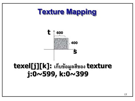 Ppt บทที่ 5 Texture Mapping Powerpoint Presentation Free Download