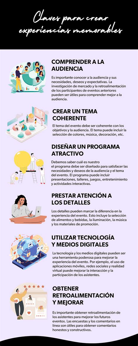 Claves Para Mejorar La Experiencia Del Participante En Eventos