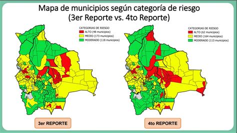 COVID 19 En 7 días 18 municipios empeoraron su situación y cambiaron