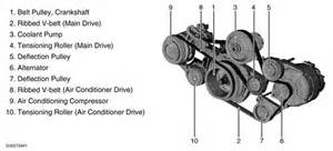 Bmw E46 Serpentine Belt Diagram Fixya