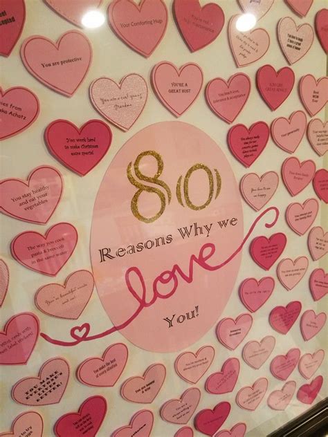 Grandmas 80th Birthday And 80 Reasons Why We Love You 80th Birthday Party Decorations Mom