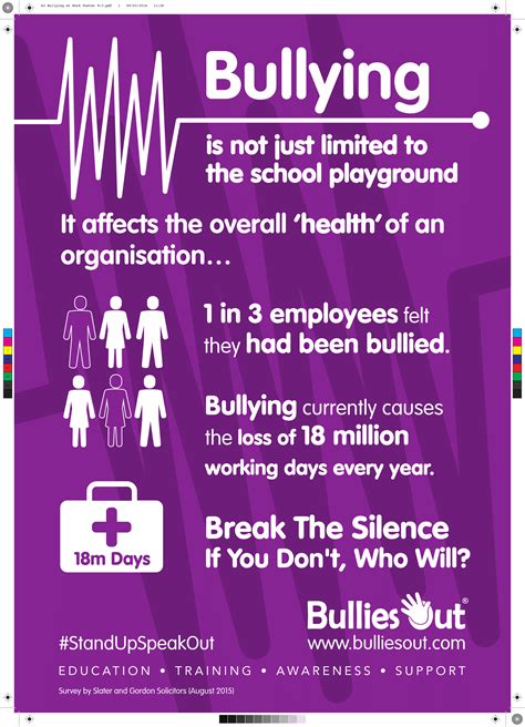Anti Bullying Posters | Poster Template
