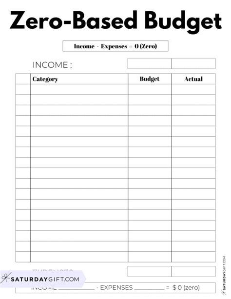 Zero Based Budget Template Cute Free Printables Tips