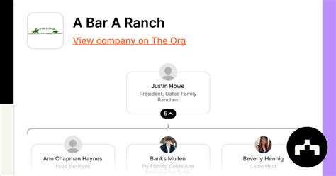 A Bar A Ranch - Org Chart, Teams, Culture & Jobs | The Org