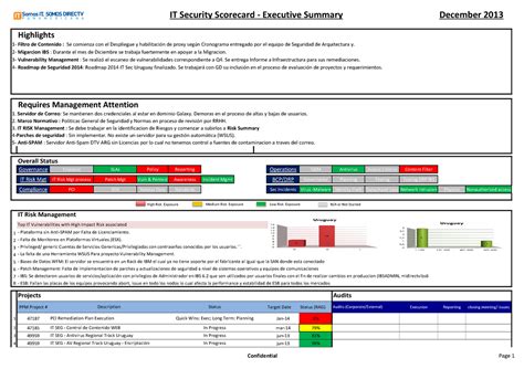 It Sec Scorecard Diciembre 2013 Uy It Security Scorecard