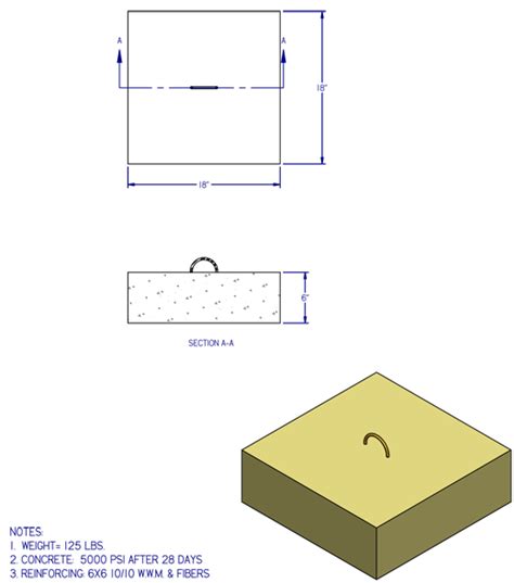 Genest Precast: Thrust Block