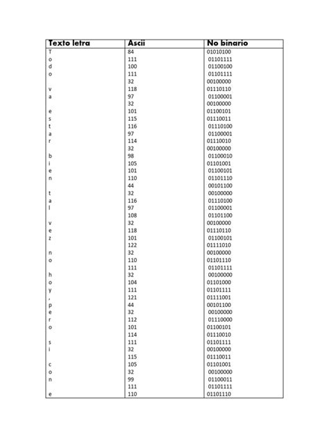 Decifrar Codigo - Decifrar Codigo Binario 104 | PDF