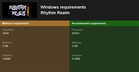 Rhythm Realm System Requirements — Can I Run Rhythm Realm on My PC?