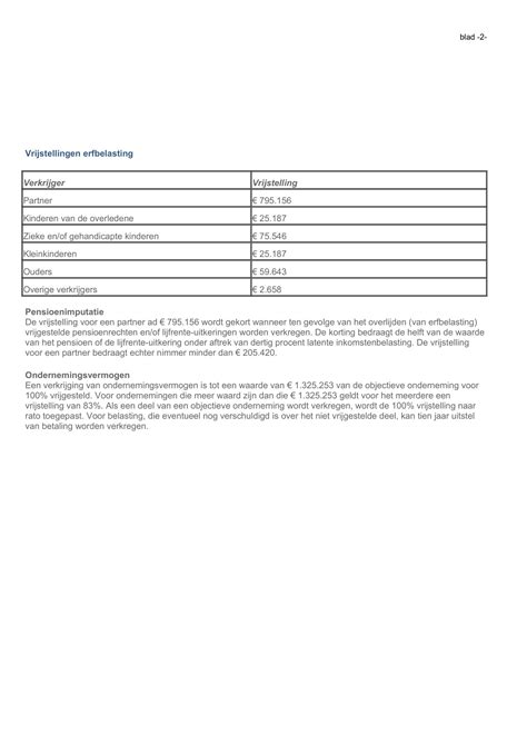 Tarieven Erf En Schenkbelasting Wyck Notarissen