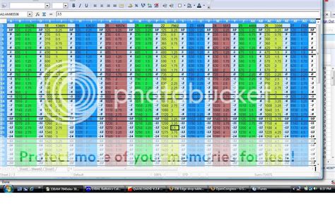 338 Ballistics Chart