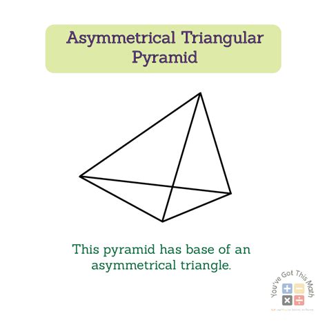 Formula for Surface Area of a Triangular Pyramid | 6 Free Worksheets