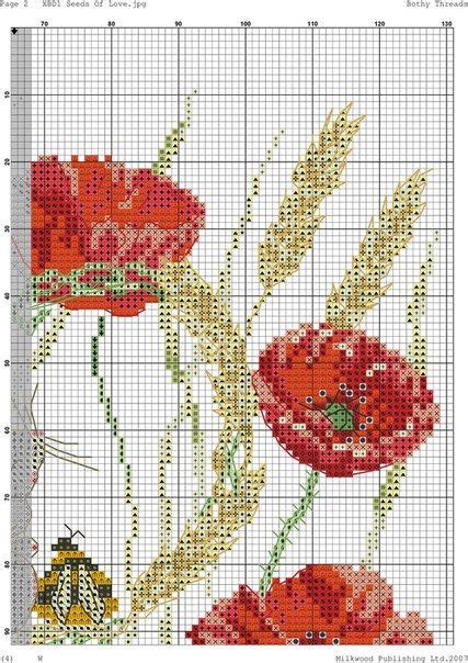 Ошибка 429 Cross stitch patterns flowers Cross stitch bird Cross