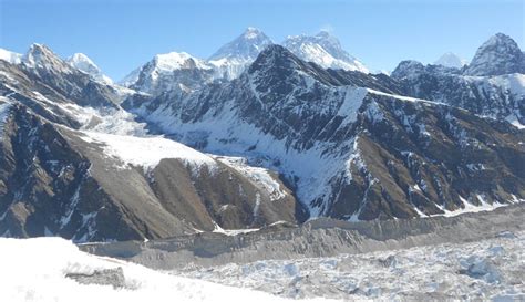 Everest Three Pass Trekking Everest High Pass Trekking