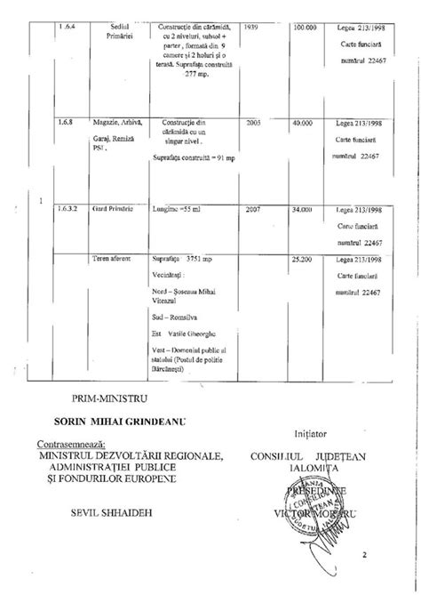 Proiect De Hot R Re De Guvern Atestare Domeniu Public Al Jude Ului Ialomi A Precum Si A