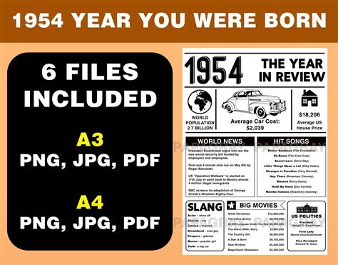 1954 The Year You Were Born Printable Usa Digital Download Etsy