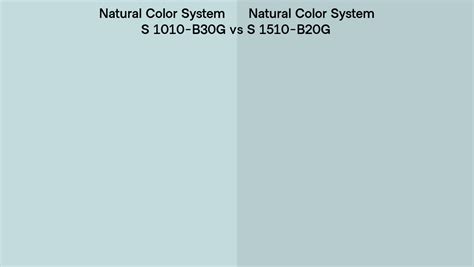 Natural Color System S 1010 B30g Vs S 1510 B20g Side By Side Comparison