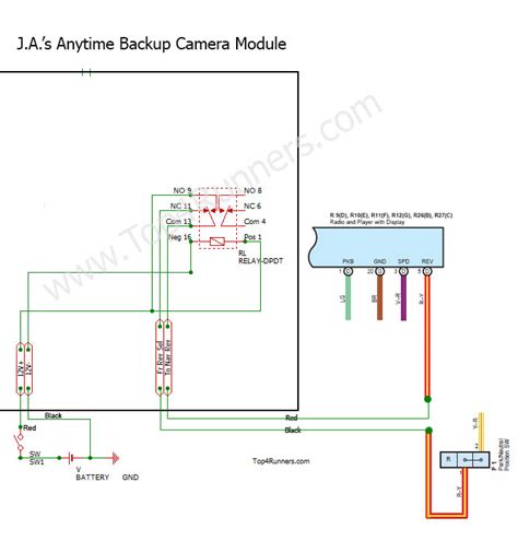 2008 Toyota Highlander Backup Camera Wiring Diagram Black White Red Brown