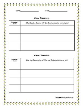 Major and Minor Character Study Worksheet by All Things Elementary