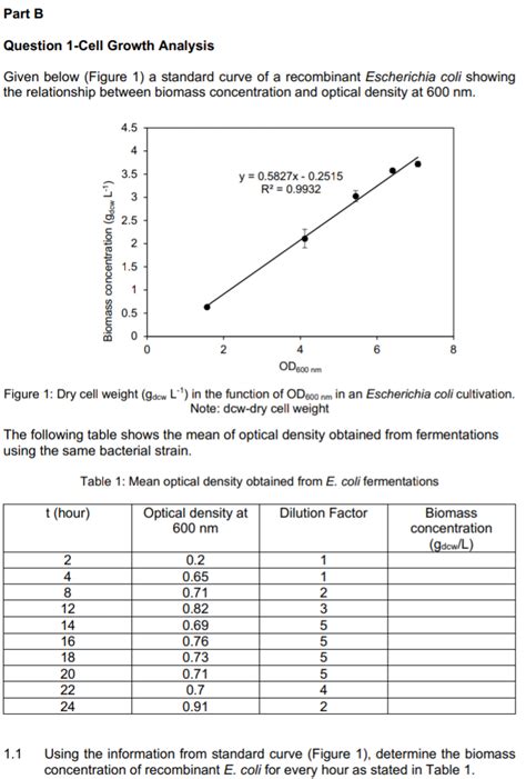 Solved Part B Question 1 Cell Growth Analysis Given Below