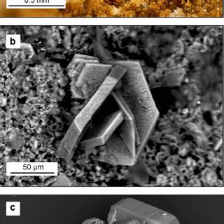 The crystal structure of (NH4)9Fe³⁺(SO3)6 (AIS-1) parallel [001 ...