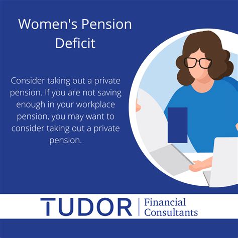 Womens Pension Deficit Tudor Financial