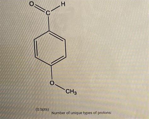 Solved Pts Number Of Unique Types Of Protons Chegg