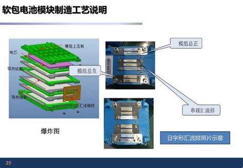 详解圆柱 软包 方形电池（包）制造工艺与生产规划