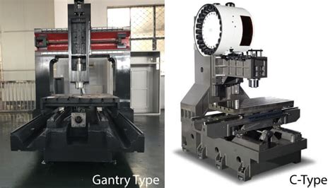 What Is Vmc Machining Beginner S Guide Mellowpine