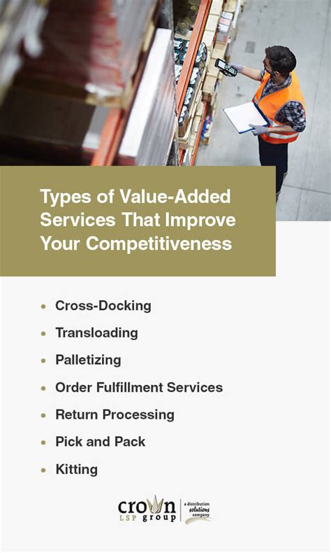 Value Added Services Vas In Logistics And Warehousing