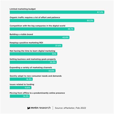 Augmented reality will soon modernize all subway system maps 6