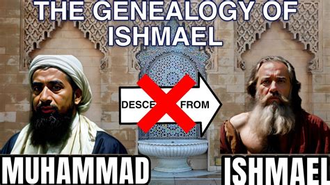 Is Prophet Muhammad A Descendant Of Ishmael Youtube