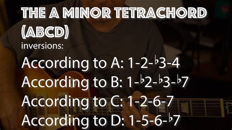 Lesson and Improv options on the A minor tetrachord - YouTube