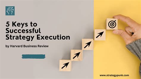 5 Keys To Successful Strategy Execution From Harvard Business Review