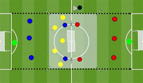 Football Soccer Counter Attacks Recovery Runs Tactical Counter Attack Difficult