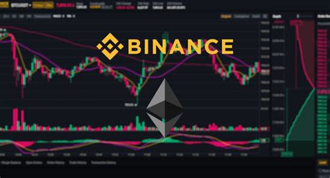 How To Trade Ethereum With Leverage On Binance Futures Coincodex