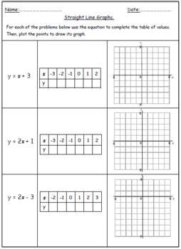 Table Of Values Worksheet Tes