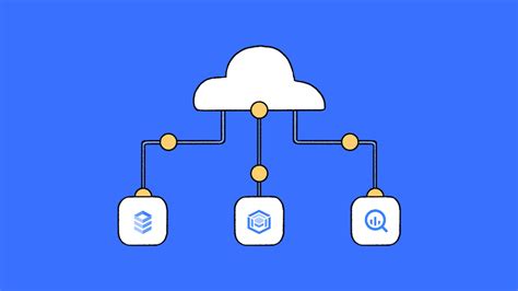 Instant Data Activation With Hasura On Gcp Cloud Sql Alloydb Bigquery