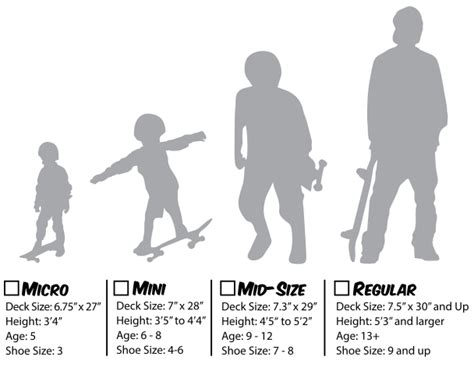 Skateboard Deck Size Chart