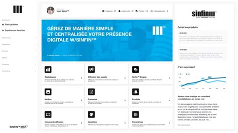 sinfin la dxp pour booster le commerce perspectives numeriques