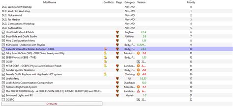 BBB Physics Not Working Properly When Nude Fallout Technical Support LoversLab