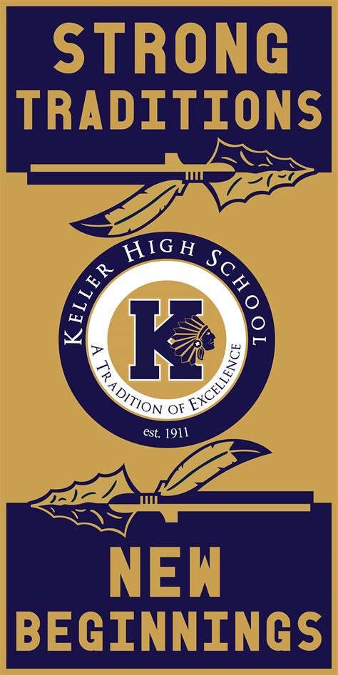 Keller High School Parking Lot Banners on Behance