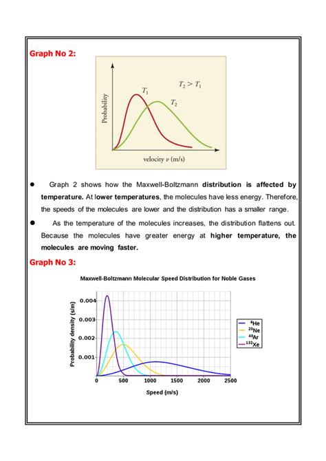 Max Well Boltzmann Constant Pdf