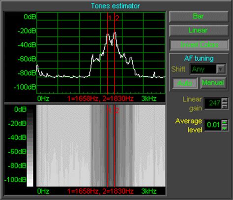 Winradio Advanced Digital Suite Navtex Decoder