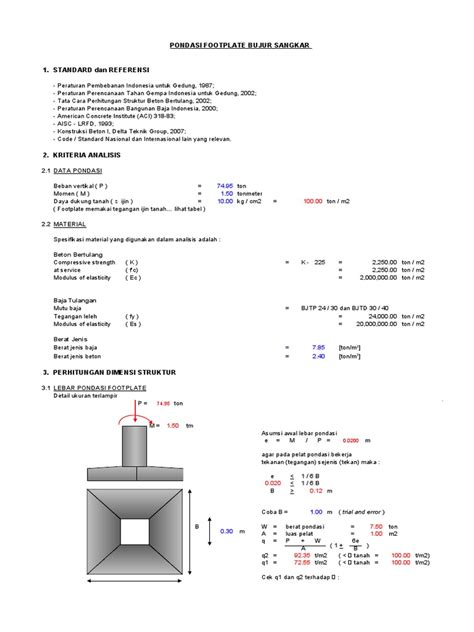 Pondasi Footplate FP1 | PDF