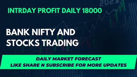 Daily Bank Nifty Options Trading Intraday Profit Irctc Buy Level Bank