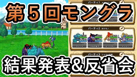 【ドラクエウォーク】第5回モンスターグランプリの結果発表と次回のモングラまでの目標を語る！【仲間モンスター】 Youtube