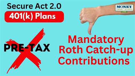 Roth 401k Catch Up Contribution Limits 2024 Tiena Gertruda