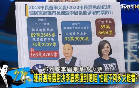 赵少康以2句话总结高雄市长补选选情